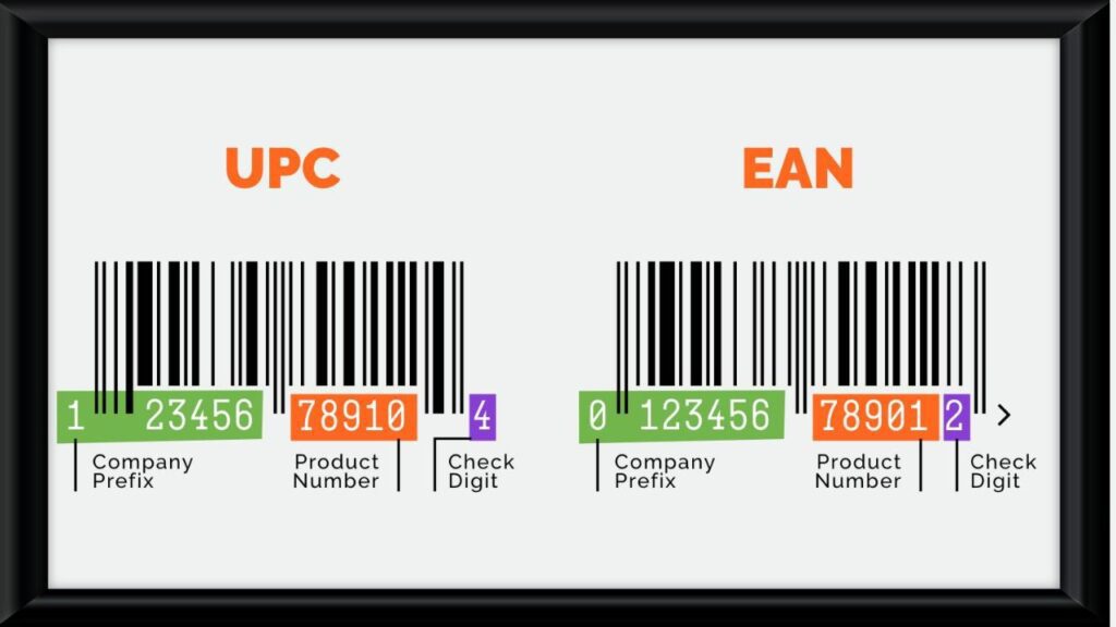 UPC Codes for Amazon